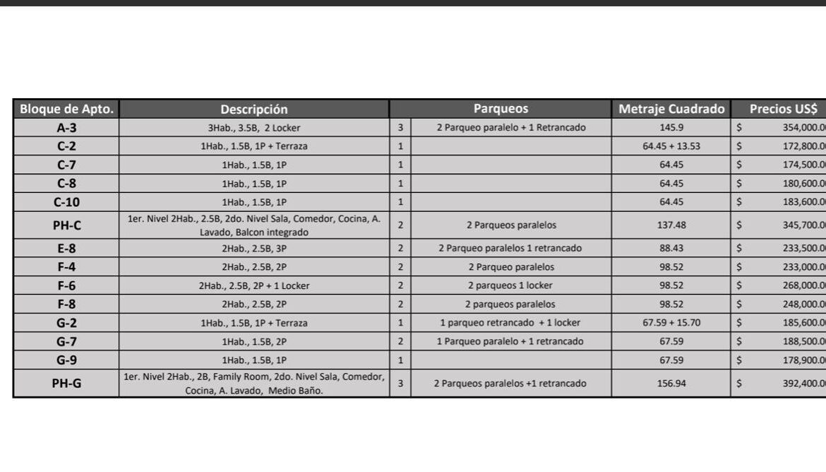 Apartamento en Venta en Evaristo Morales
